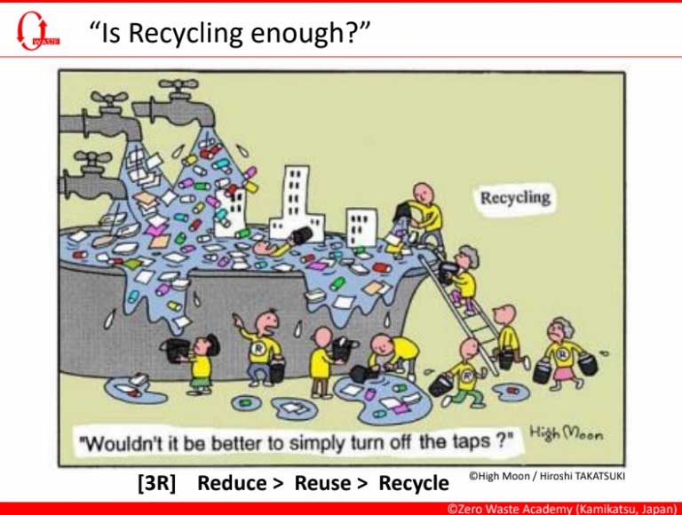 永續物料管理國際研討會 塑膠問題新解方！