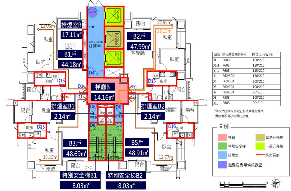 「香港宏福苑大火」專家意見